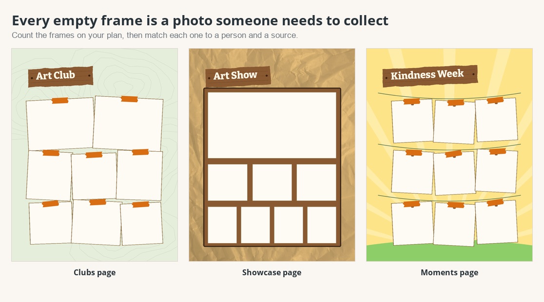 Template pages whose empty frames each need a photo.