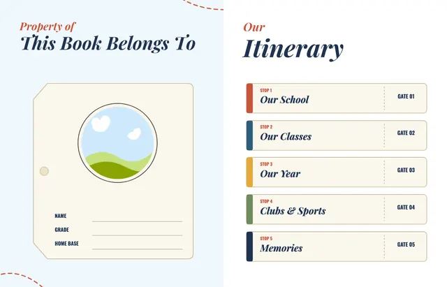 Around the World template, pages 2 and 3