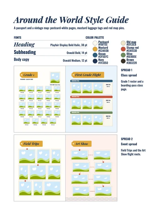 Around the World style guide, page 1
