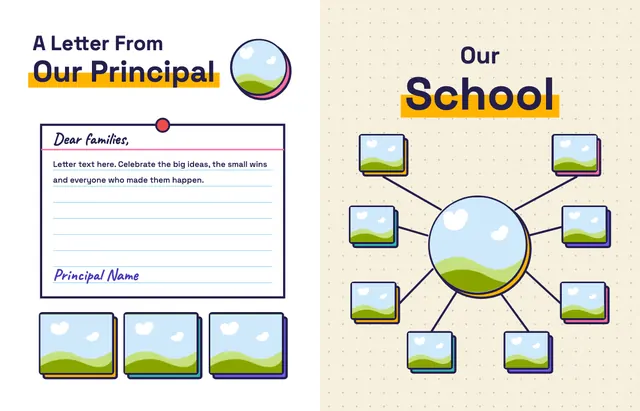 Big Ideas template, pages 4 and 5