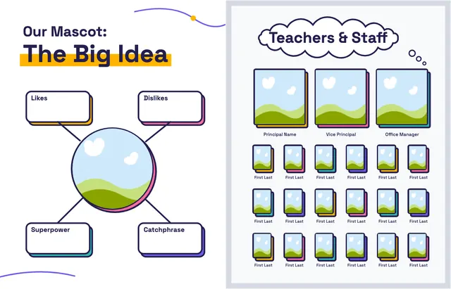 Big Ideas template, pages 6 and 7