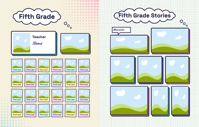Big Ideas template, pages 22 and 23