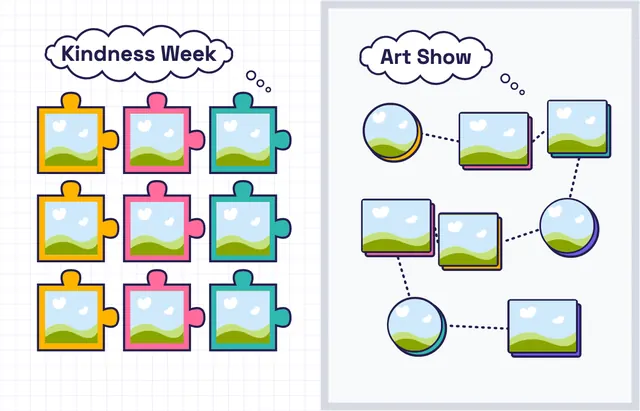 Big Ideas template, pages 30 and 31