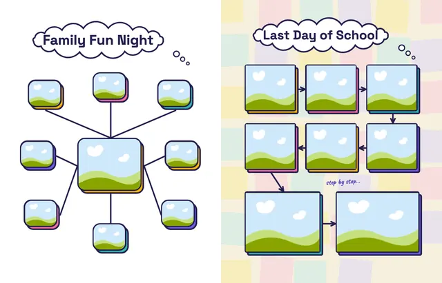 Big Ideas template, pages 36 and 37