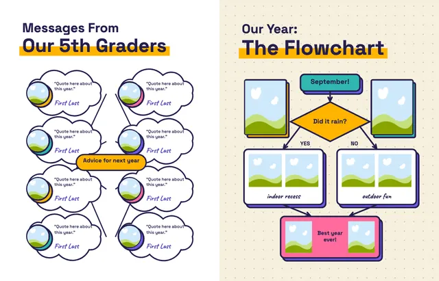 Big Ideas template, pages 44 and 45