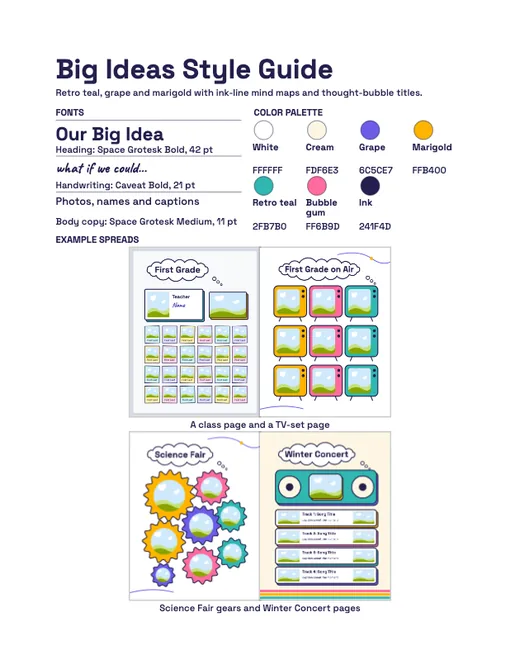Big Ideas style guide, page 1