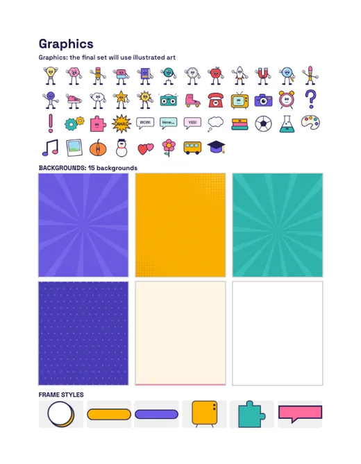 Big Ideas style guide, page 2