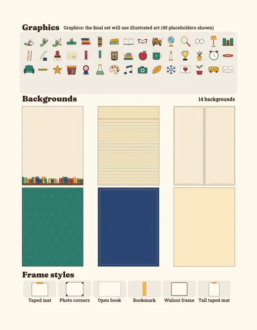 Bookworm style guide, page 2