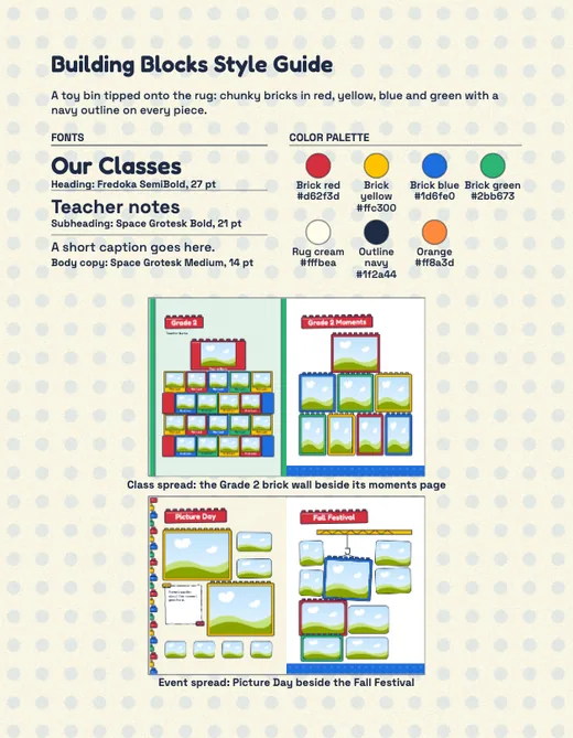 Building Blocks style guide, page 1