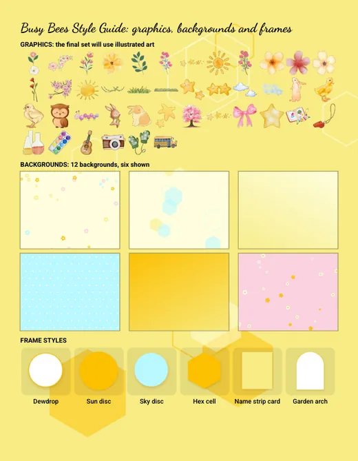 Busy Bees style guide, page 2