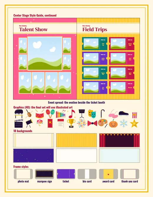 Center Stage style guide, page 2
