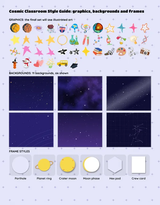 Cosmic Classroom style guide, page 2