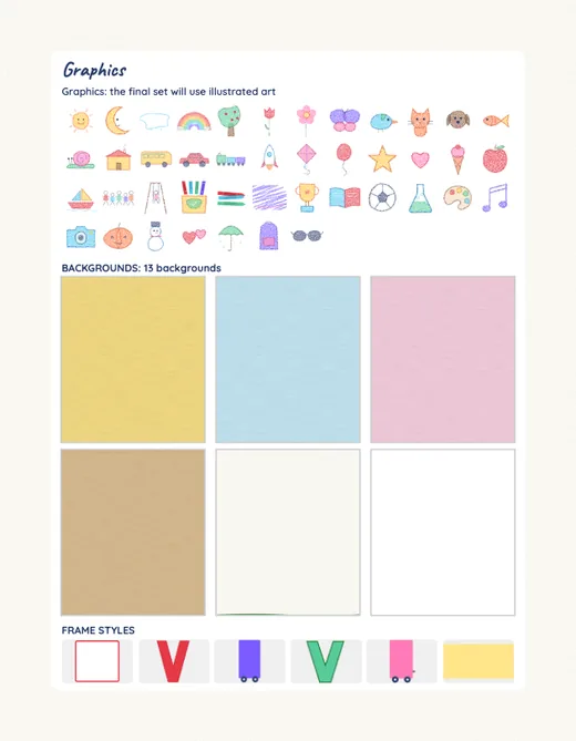 Crayon Box style guide, page 2