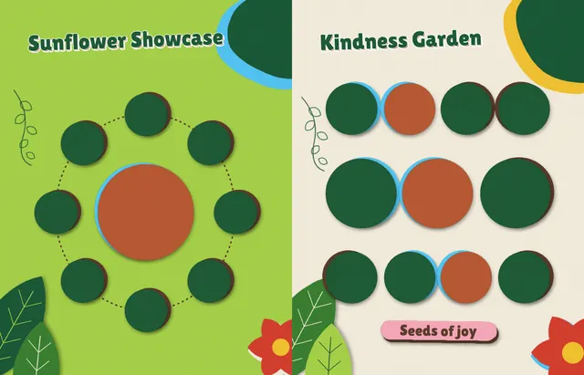 Cutout Garden template, pages 36 and 37