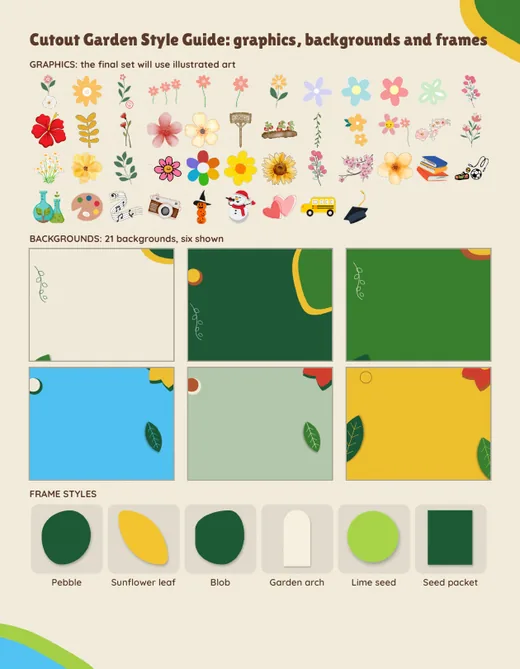 Cutout Garden style guide, page 2