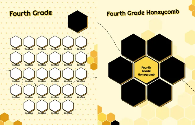 Honeycomb Hive template, pages 20 and 21