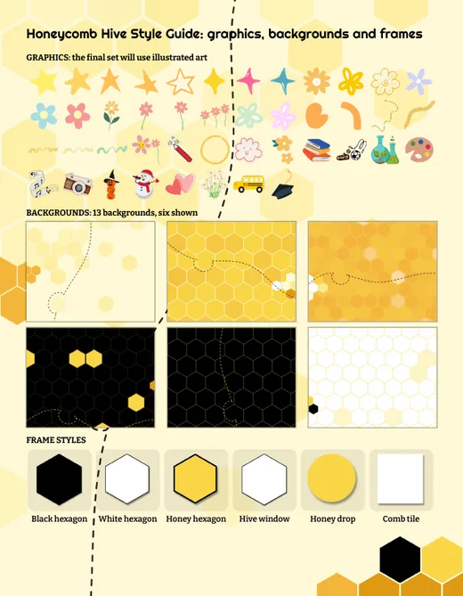 Honeycomb Hive style guide, page 2
