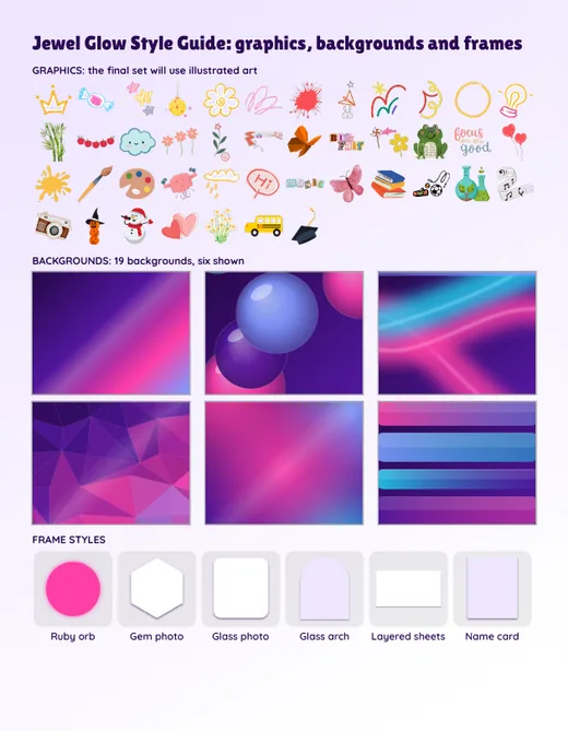 Jewel Glow style guide, page 2