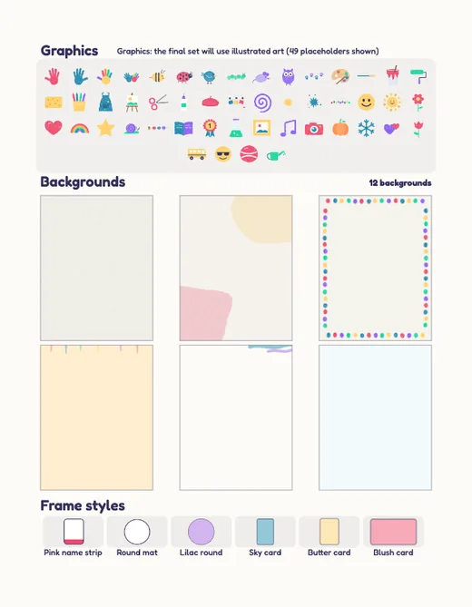 Little Handprints style guide, page 2