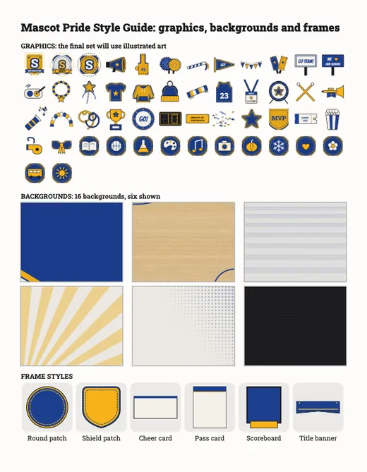 Mascot Pride style guide, page 2