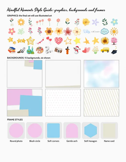 Mindful Moments style guide, page 2