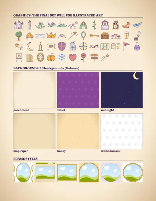 Once Upon a Time style guide, page 2
