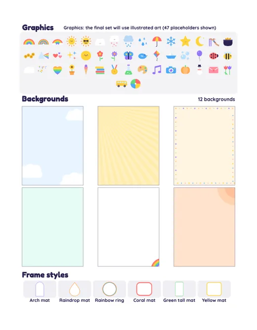 Over the Rainbow style guide, page 2