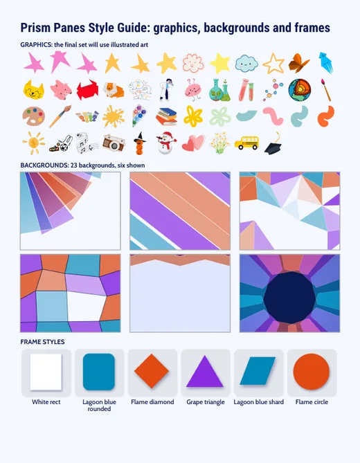 Prism Panes style guide, page 2
