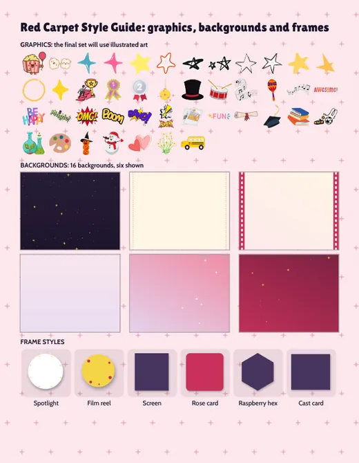Red Carpet style guide, page 2