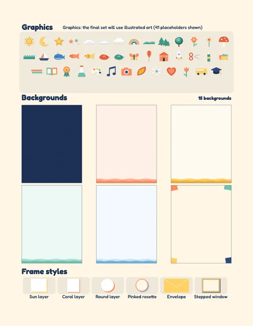 Snip and Stick style guide, page 2