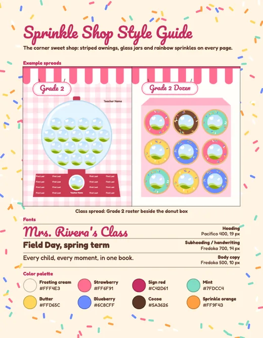 Sprinkle Shop style guide, page 1