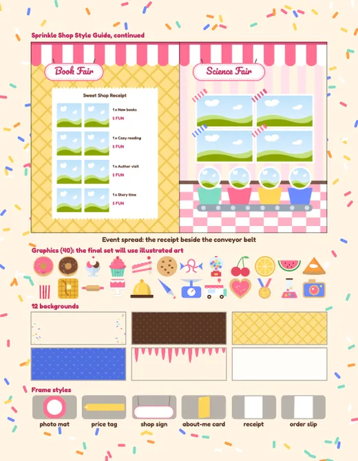 Sprinkle Shop style guide, page 2