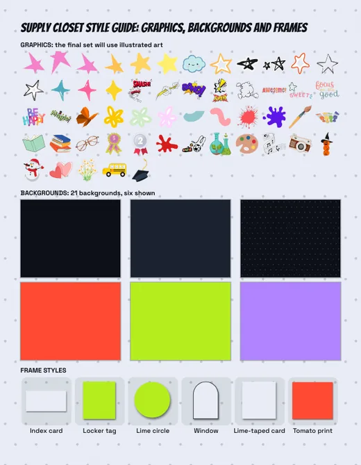 Supply Closet style guide, page 2
