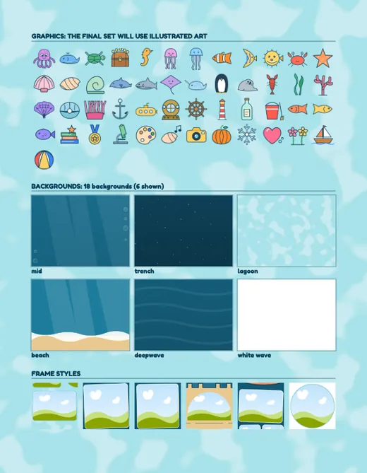 Under the Sea style guide, page 2